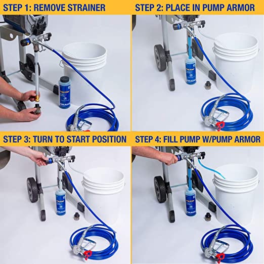 Graco PUMP ARMOR 1L