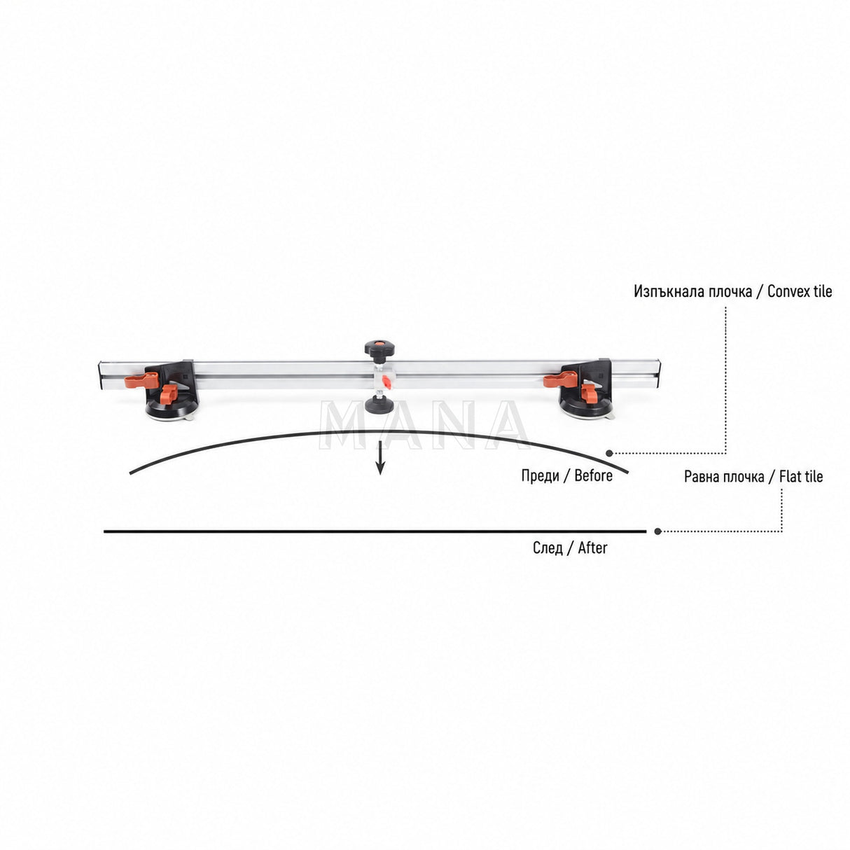 Raimondi PLANOTILE MM - изравнител на криви плочки при герунг
