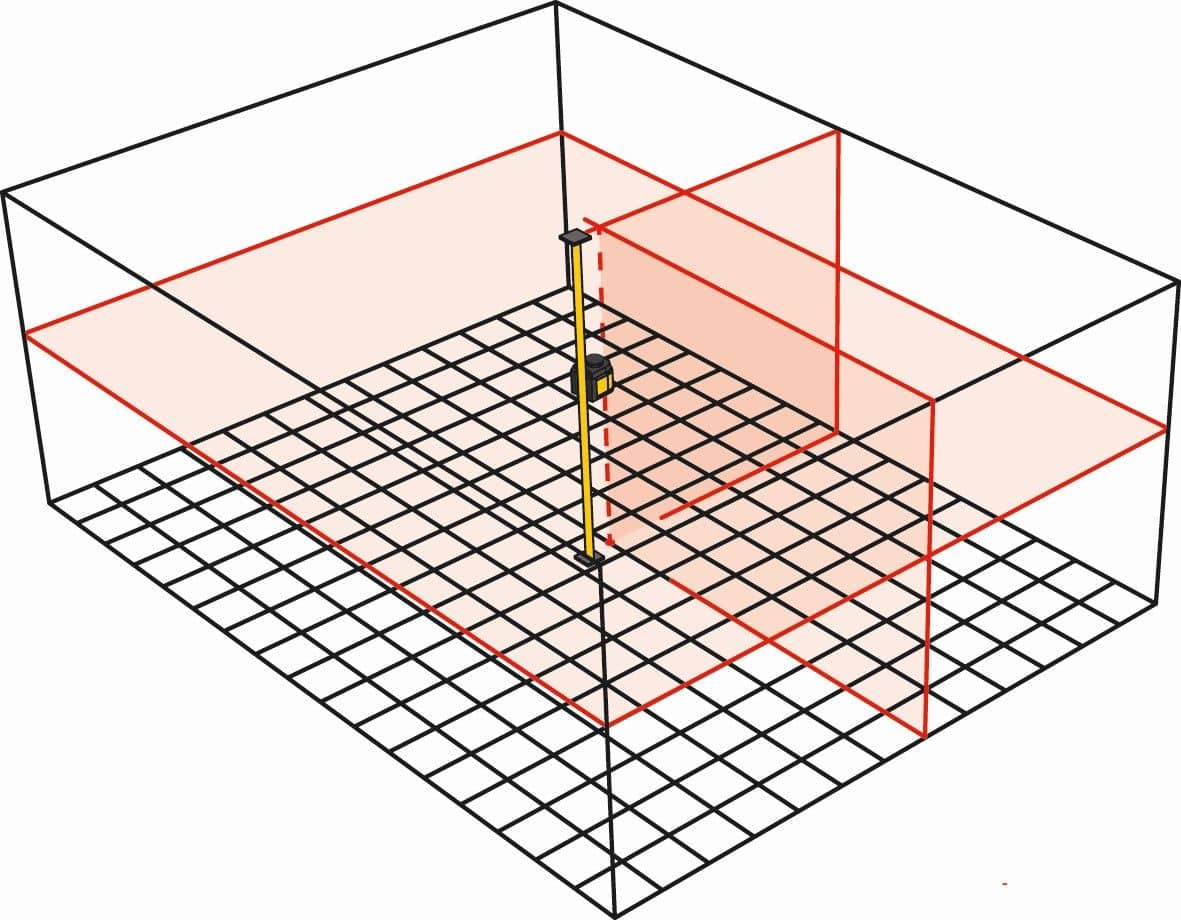 STABILA LAX 400 Mулти-линеен 360° лазерен нивелир