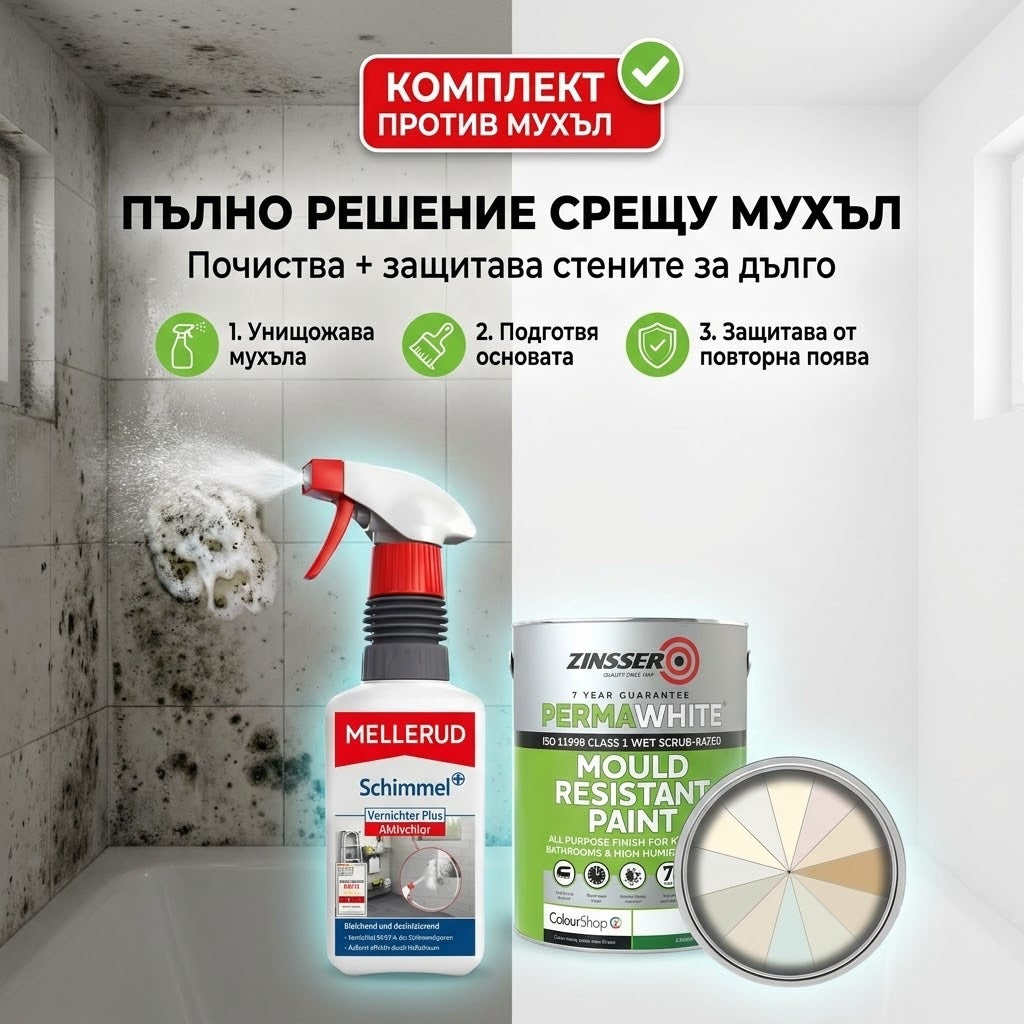 Zinsser BIN спрей — изглед на опаковката с лого Zinsser