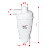 Промишлено Торнадо Ф110