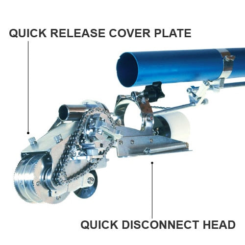 TAPEPRO Автоматичен тейпър