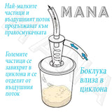 Комплект Голямo Торнадо МС75