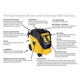 Прахосмукачка MIRKA 1230 L AFC 230 V